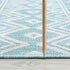 Tyse Area Rugs Eco Aqua ECO2019 thick pic